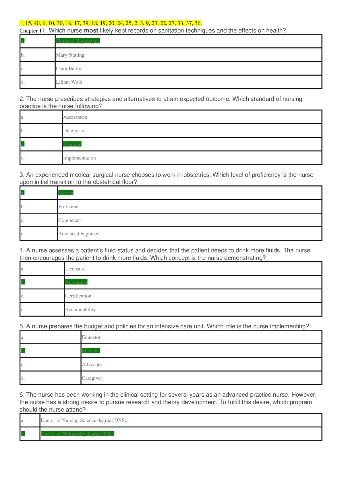Preview of NURSING 150 NUR FINAL, Study Guide Material Questions and Answers with Explanations (lates